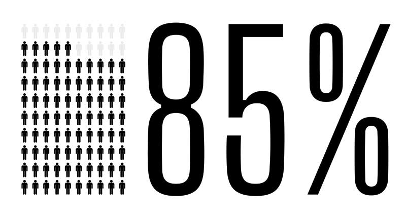 85% with a grid of human figures, mostly in black, some in gray.