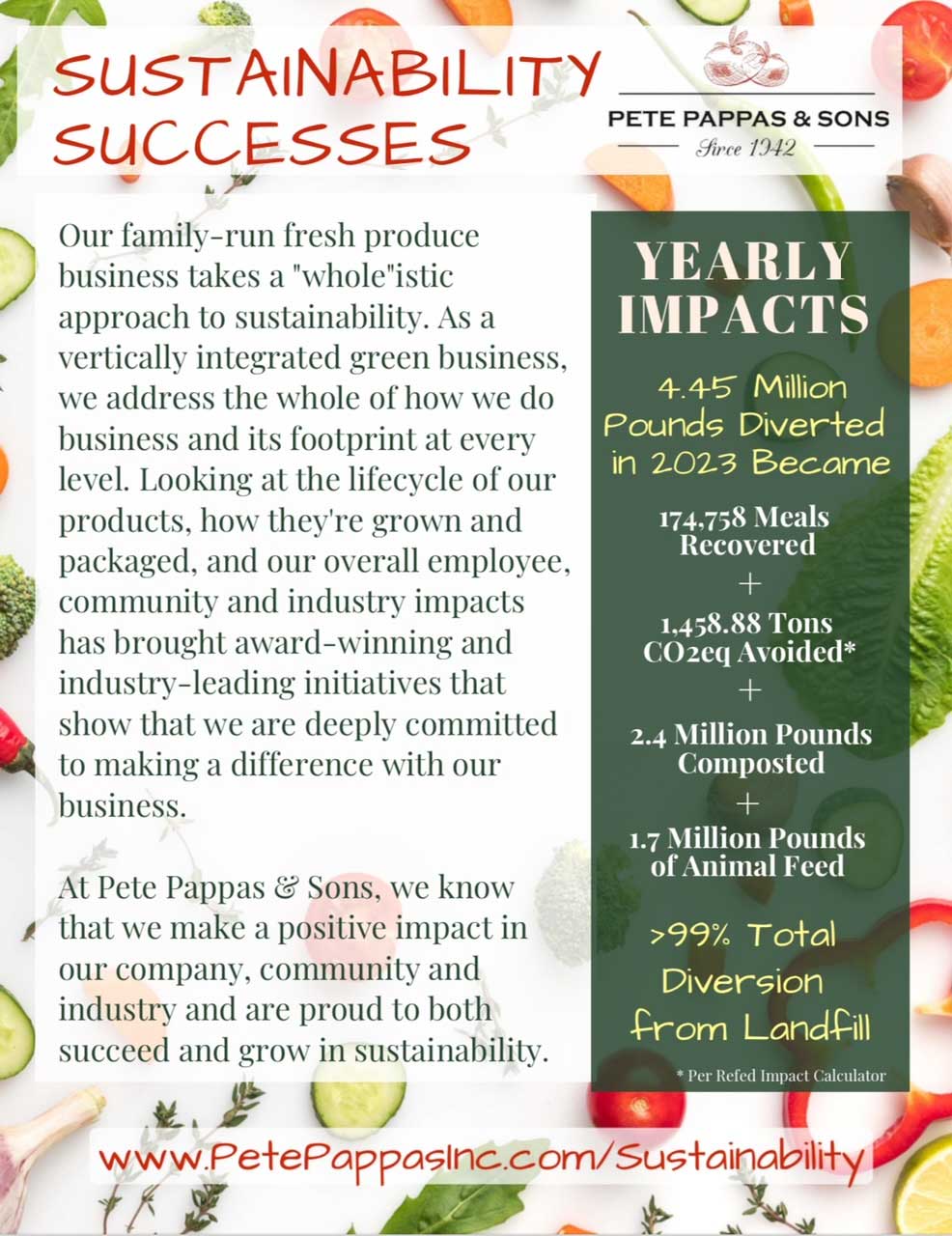 Flyer detailing sustainability achievements of Pete Pappas & Sons with statistics on waste diversion and environmental impacts.